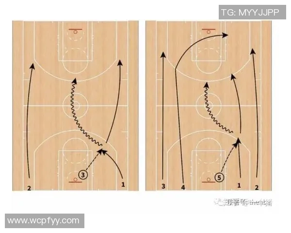 南京篮球队快攻战术解析与深度剖析助力球队崛起之路